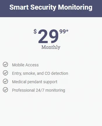 Smart Security Monitoring