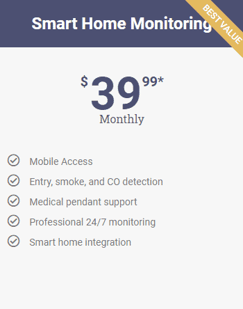 Smart Home Monitoring